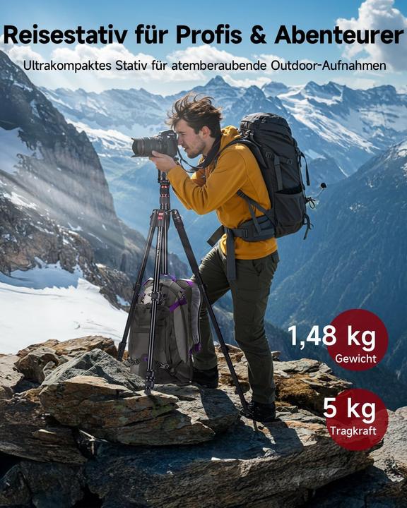 Actual product image Rollei Compact Traveller No. 2