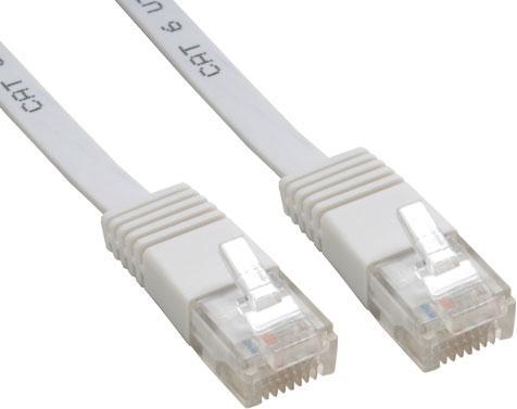 Actual product image InLine 7m patch cable flat, U/UTP, Cat.6 (U/UTP, CAT6, 7 m)
