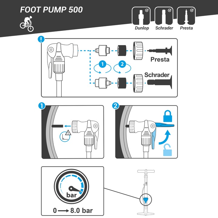 Image du produit Rockrider 500 C1