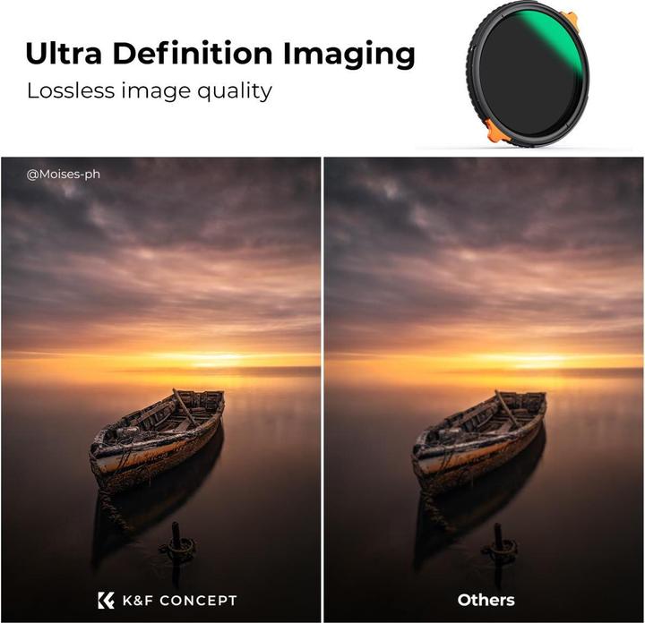 Produktbild K&F Concept 72mm 2-in-1 Variable ND4-ND64 (2-6 Stop) & CPL Filter, Green Coated, Anti-Scratch (Nano-X Series) (72 mm, ND- / Graufilter, Polarisationsfilter)