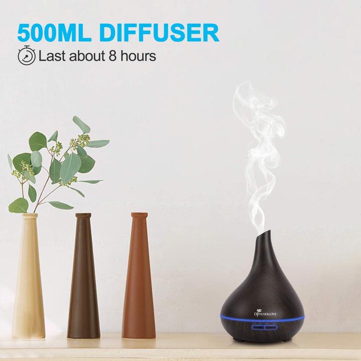 Produktbild Diffuserlove Lufterfrischer