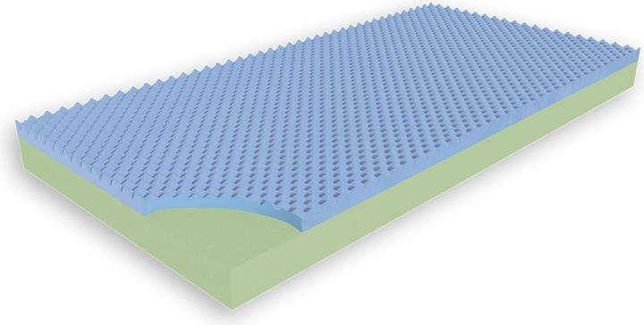 Produktbild Grollino Babymatratze Pin (140 x 70 cm)