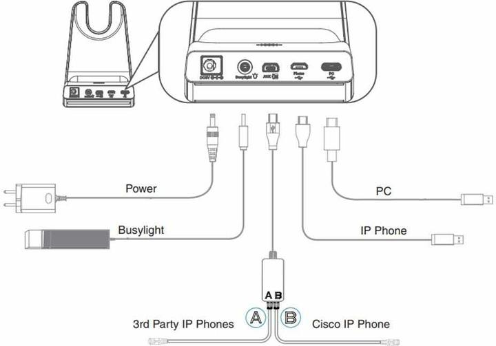 Actual product image Yealink WH 64 UC (Wireless, USB-C)