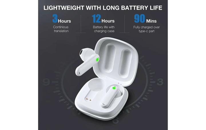 Actual product image Timekettle WT2 Edge real-time translator (online version)