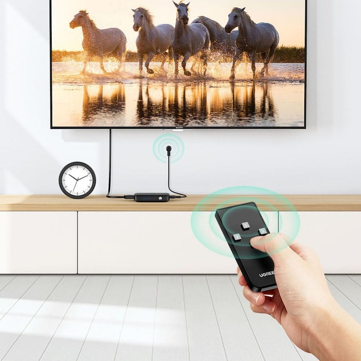 Image du produit Ugreen HDMI Switch