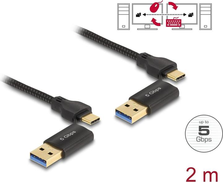 Actual product image Delock 2in1 (2 m, USB 3.2 Gen 1)