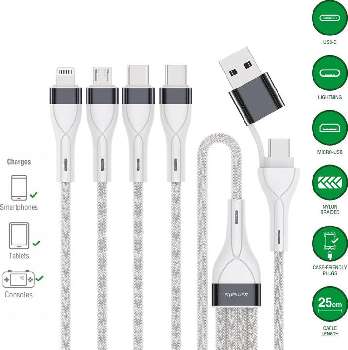 Image du produit 4smarts 4en2 (0.25 m, USB 2.0, 15 W)