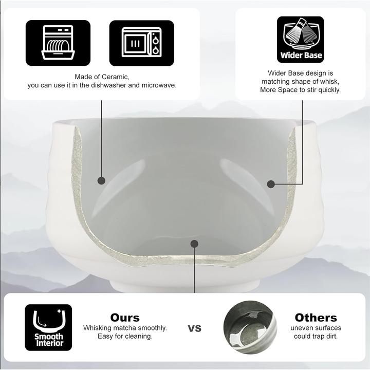 Bianco opaco, Natura