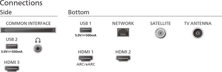 Produktbild Philips 55PUS8118/12 (55", LED, 4K)