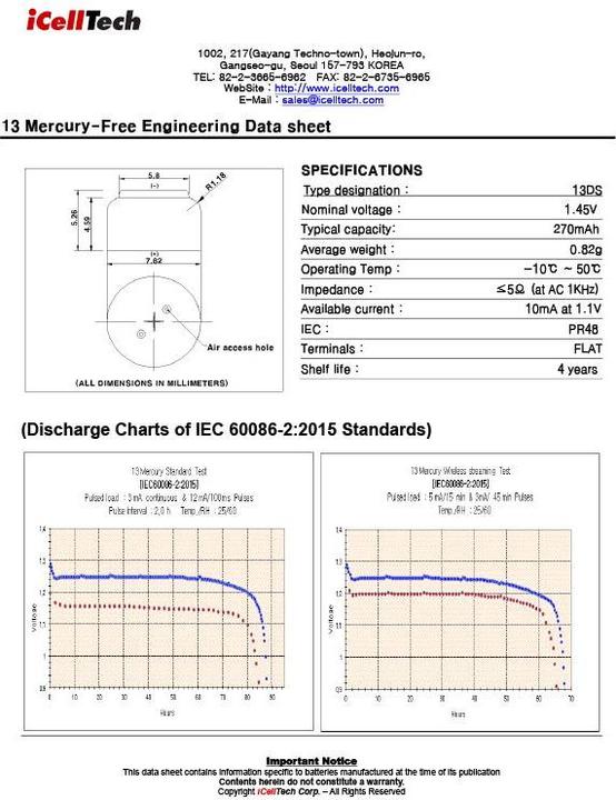 Nährwerte und Zutaten ICellTech 13 Hörgerätebatterien (60 Stk., 13, 270 mAh)
