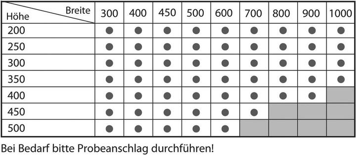 Productafbeelding Hettich Klepsteunen