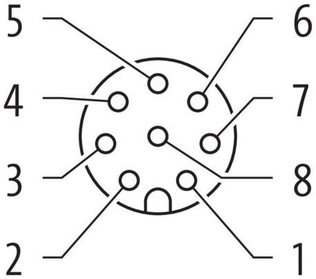 Produktbild Murr Elektronik MURR 7000-48001-2950100