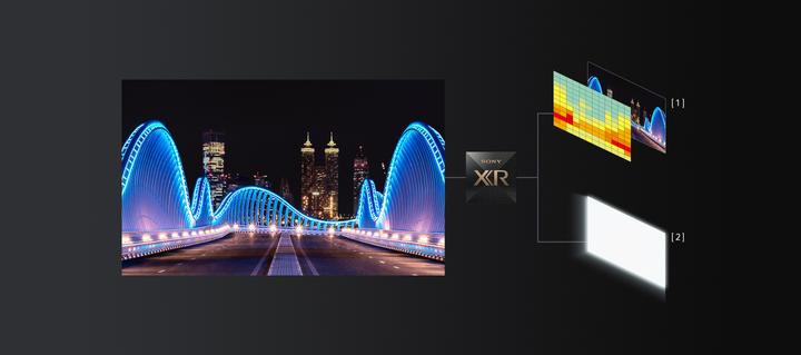 Immagine prodotto Sony XR-42A90K (42", A90K, OLED, 4K, 2022)