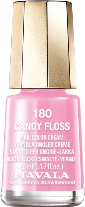 Candy Floss