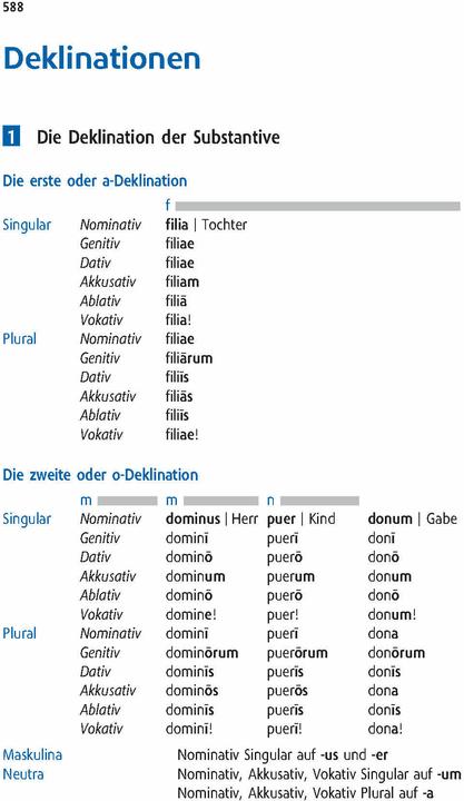 Produktbild Langenscheidt Schulwörterbuch Latein (Latein, Deutsch, 2025)