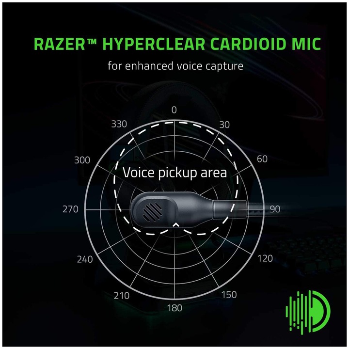 Actual product image Razer Blackshark V2 X (Cable)