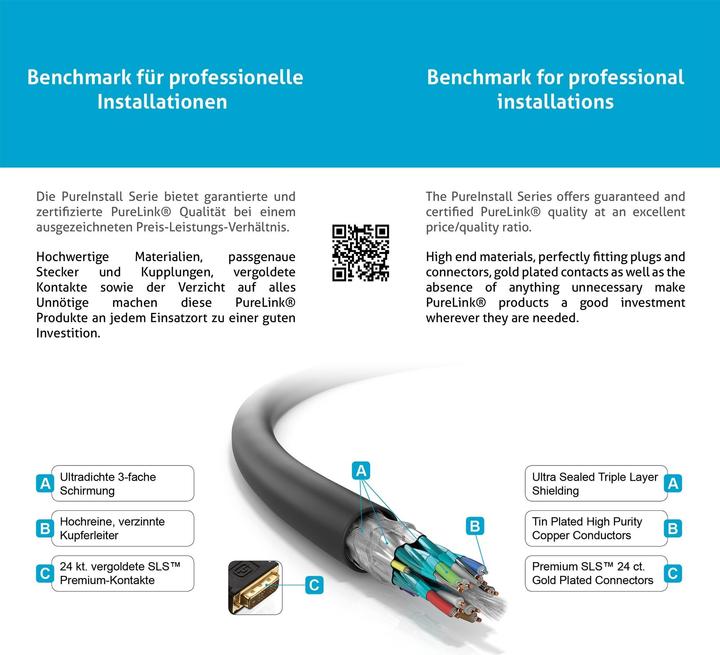 Actual product image Purelink Dvi — Dvi (5 m, DVI)