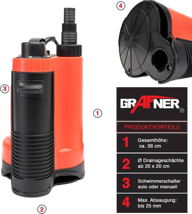 Actual product image Grafner Dirty Water Drainage Submersible Pump 750 Watt 13000 L/h SP11012 (Sewage pump)