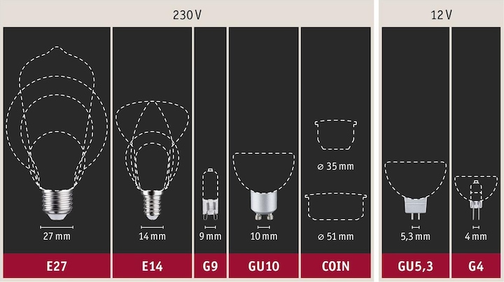 Actual product image Paulmann Drop (E14, 6.50 W, 806 lm, 1 x, E)