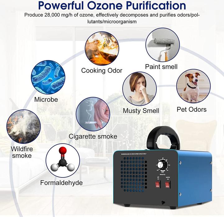 Actual product image Kinwodon Ozone generator air purifier