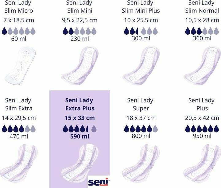 Produktbild Seni Lady Extra Plus Einlage atmungsaktive anatomische 15x33cm 4.5 Tropfen (15 x)
