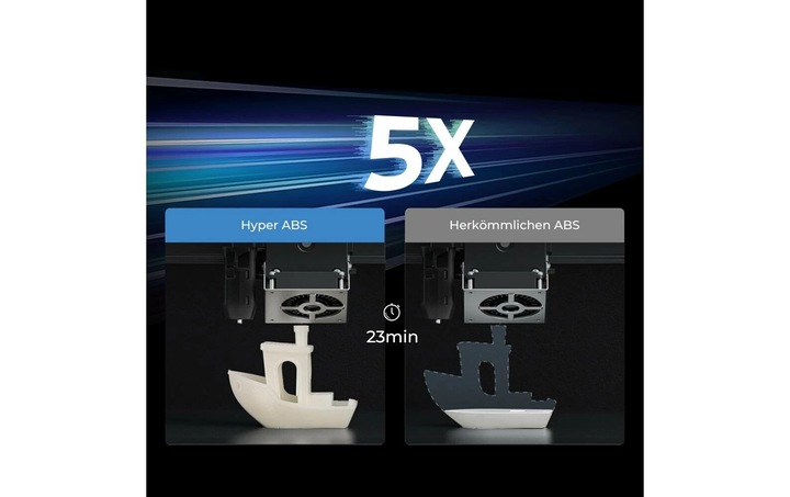 Actual product image Creality Hyper (ABS, 1.75 mm, 1000 g, Grey)
