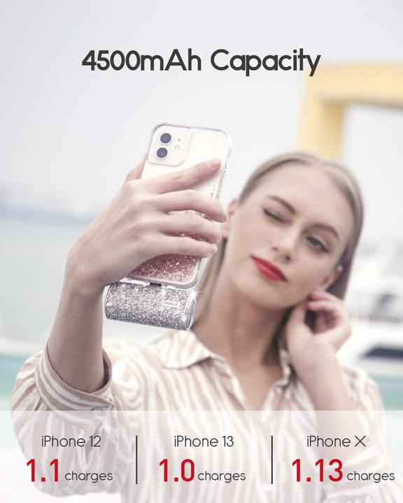 Actual product image iWalk LinkPod 4S SIL-I (4500 mAh, 18 W, 18 Wh)