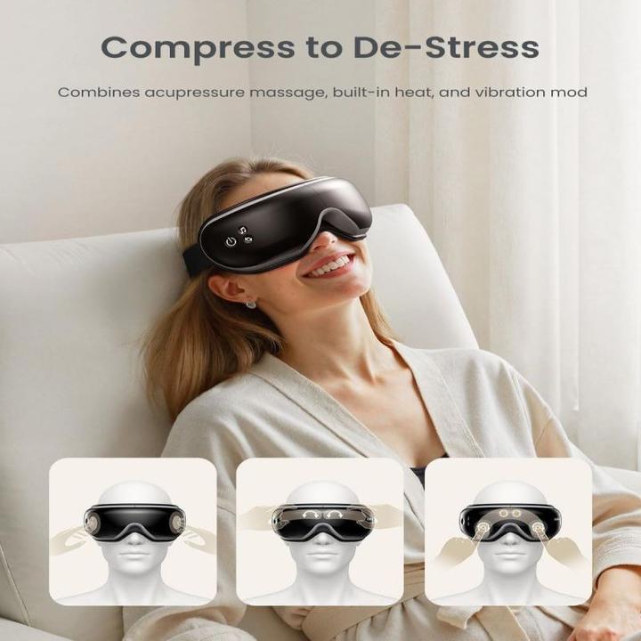 Actual product image Renpho Eyeris 1