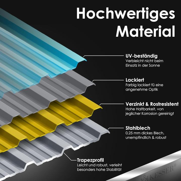 Produktbild Kesser Trapezblech-Set