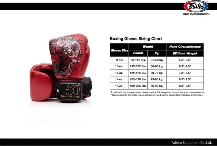 Image du produit Fairtex Gants de boxe Golden Jubilee (10 OZ)