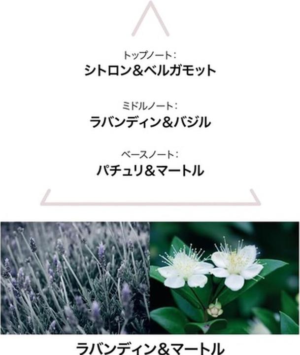 Immagine prodotto Le Couvent Colonia botanica Aqua Imperi EDT 50 ml (Eau de toilette, 50 ml)