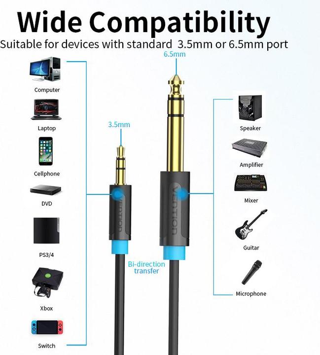 Actual product image Vention 3.5mm TRS Male to 6.35mm Male Audio Cable 3m BABBI (black) (3 m, AUX cable)