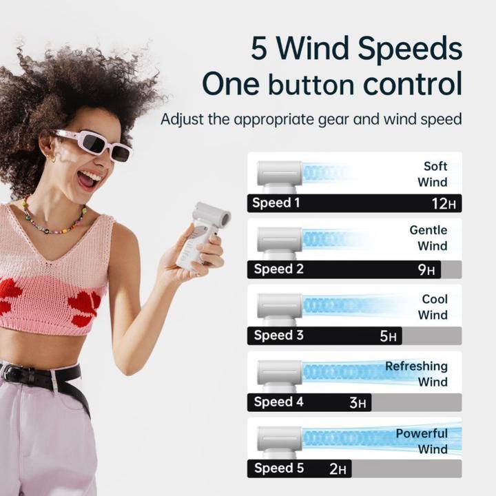 Image du produit Jisulife Vie 9 (40 dB)