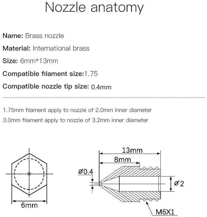 Actual product image Creality Nozzle (Blast pipe)