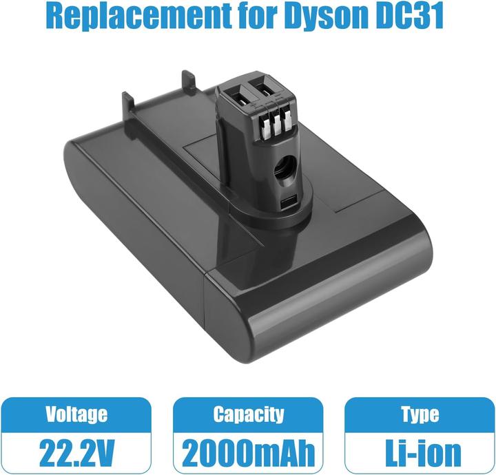 Actual product image Energup Replacement battery