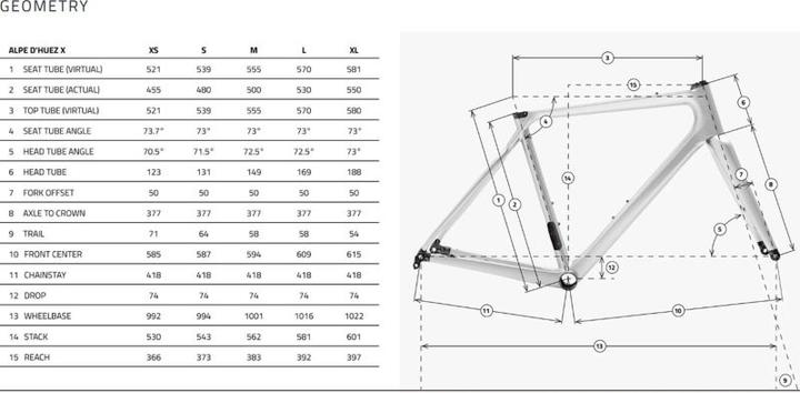 Produktbild Time Bicycles Alpe d'Huez X