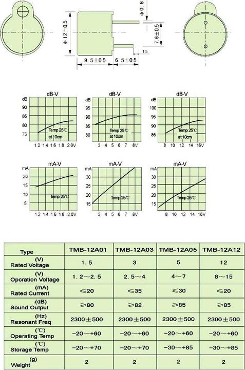 Immagine prodotto OEM Cicalino 12mm 10mm altezza 5V