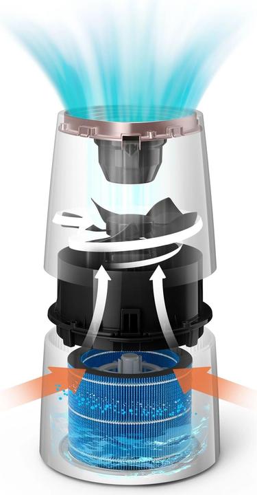 Actual product image Philips Series 3000 HU3916/10 (45 m²)