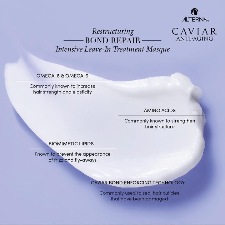 Image du produit Alterna Masque de traitement intensif sans rinçage au caviar (50 ml)