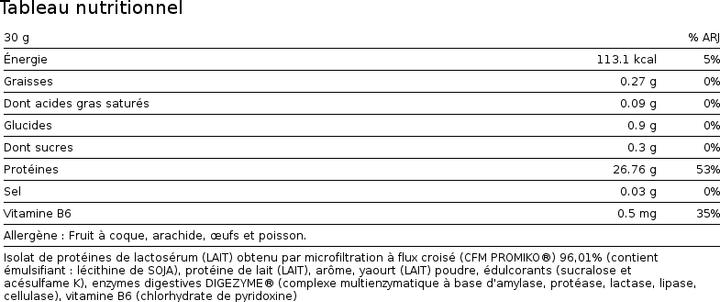 Nährwerte und Zutaten Io.Genix Isolate professional (2000 g, 1x)