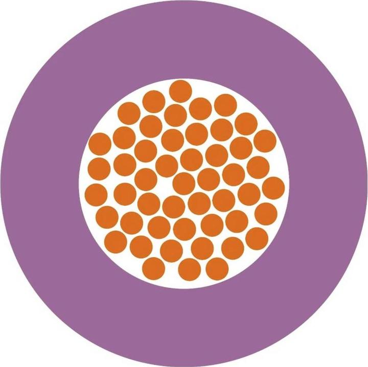 Produktbild Lapp Einzelader (900 m)