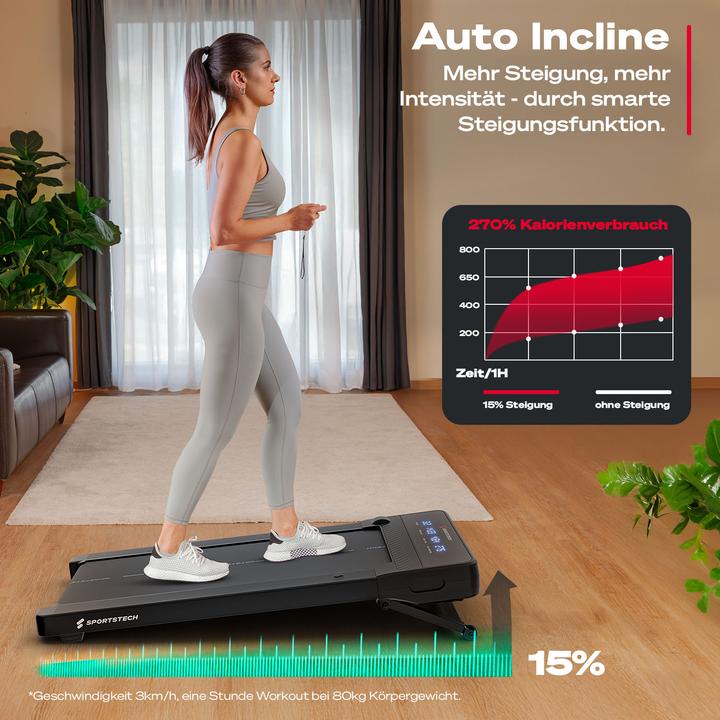 Produktbild Sportstech sPad500