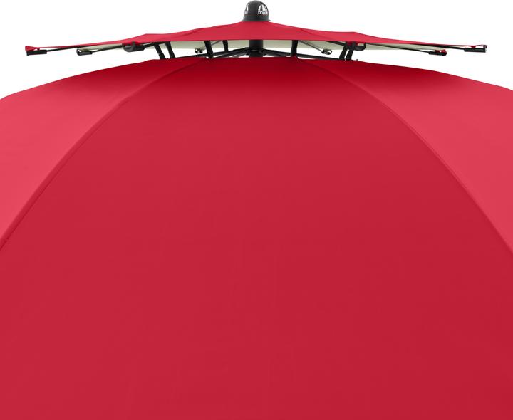 Actual product image Doppler Windprofi II (2 m)