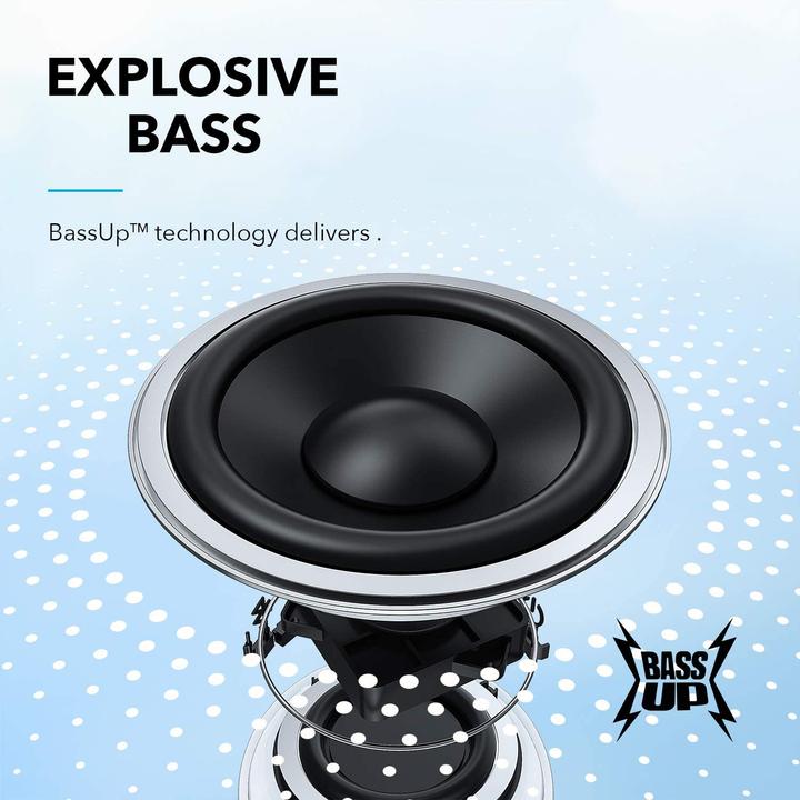Immagine prodotto soundcore Altoparlante Bluetooth Mini 3