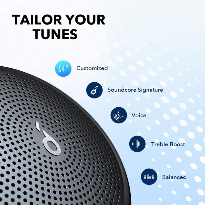Immagine prodotto soundcore Altoparlante Bluetooth Mini 3