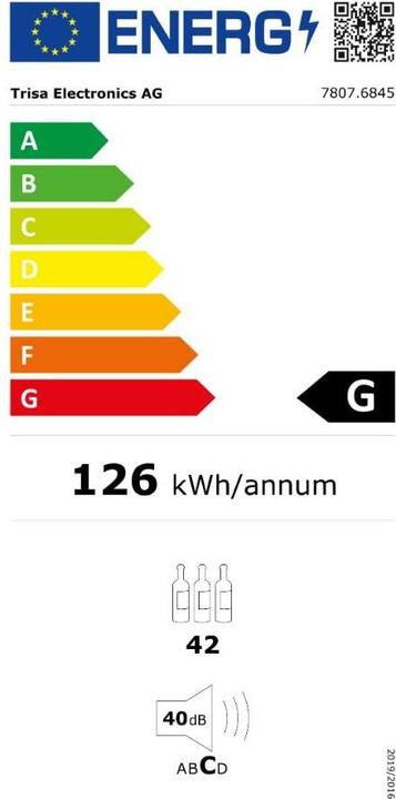 Energy Label Trisa Dual Zone