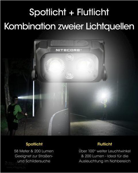 Immagine prodotto Nitecore NU25UL -Ultralight (400 lm)