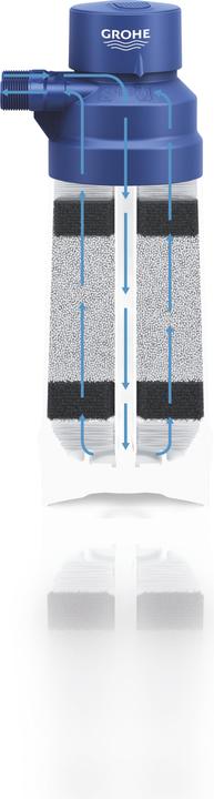 Actual product image Grohe Blue Filter S-Size