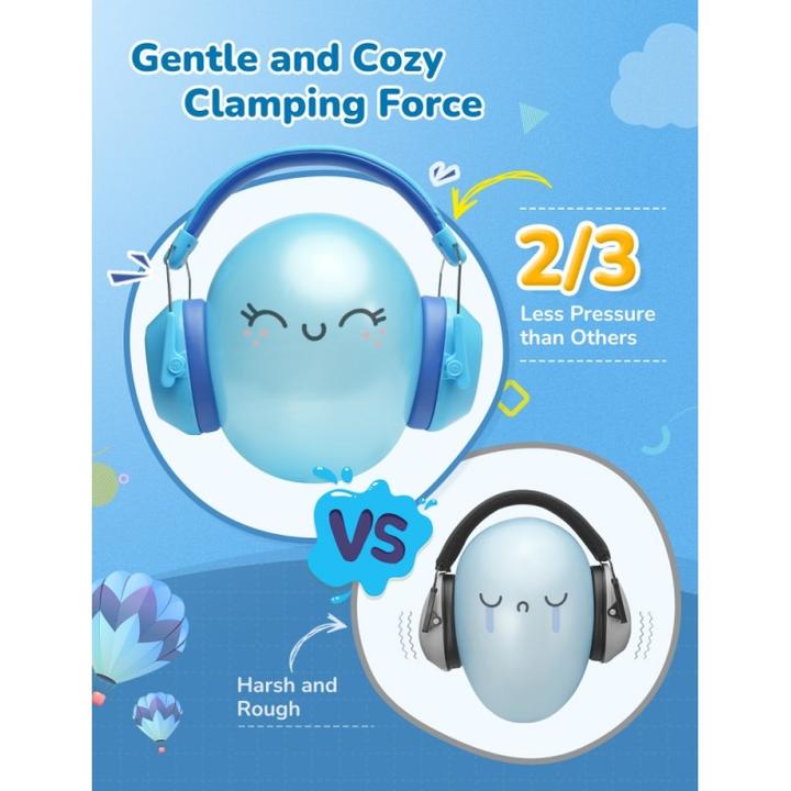 Actual product image Iclever Lärmschutz Kids (1x)