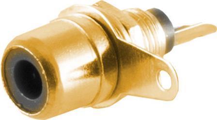 Produktbild Shiverpeaks S/CONN maximum connectivity Cinch